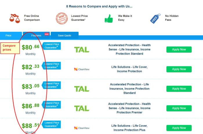 20 Life Insurance Quotes Comparison With Pictures | QuotesBae