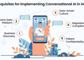 Conversational AI Chatbots in Healthcare | Patient Engagements | KANINI