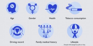 How Does Age Affect Life Insurance Rates? | MyChoice